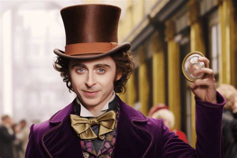 wonka 2023 torrent|Willy Wonka Prequel (2023) .